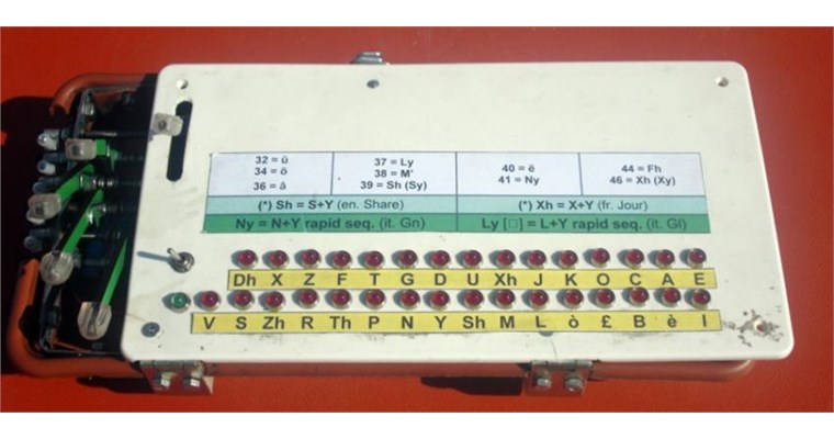 Innovativo comunicatore per sordomuti