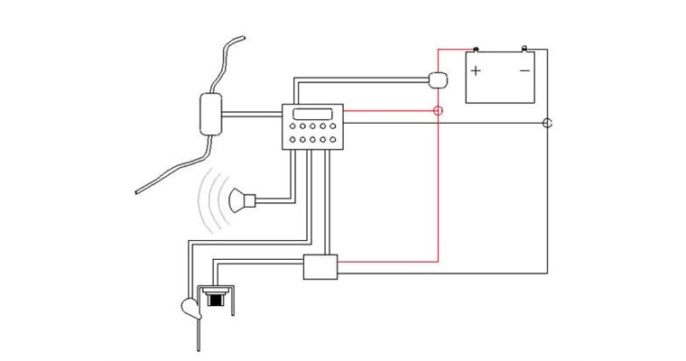 L'antifurto a ultrasuoni 
