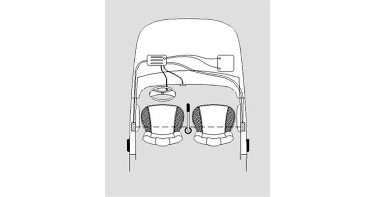 L'Antifurto a Fotocellula